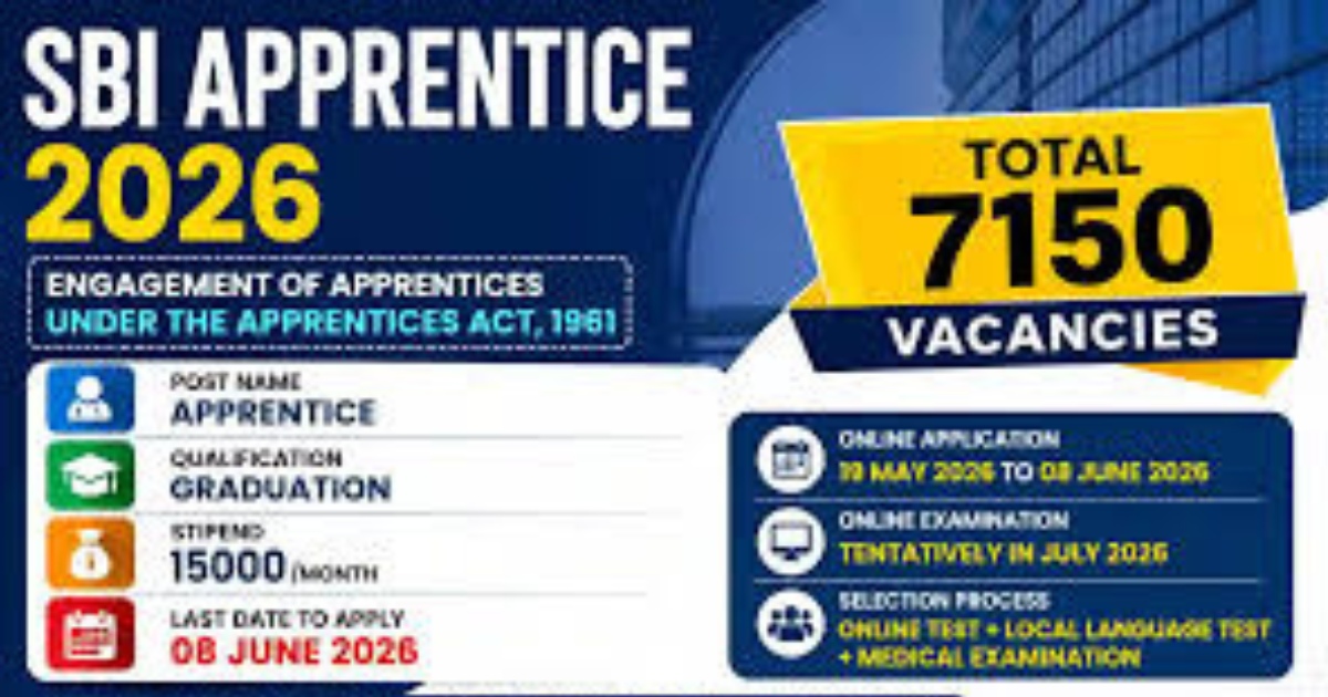 SBI Apprentice Recruitment 2026